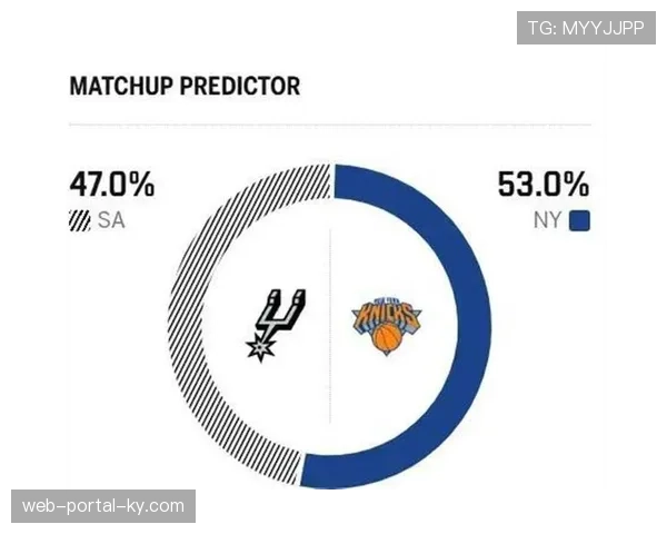 尼克斯进攻效率118.5排名第三 但近期比赛节奏98.4制约得分爆发